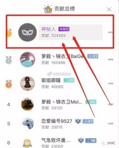 土豪直播开守护全攻略,手把手教你成为直播间顶流 土豪直播开守护全攻略,手把手教你成为直播间顶流