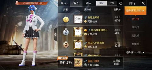 吃鸡类游戏排行,谁是真正的王者? 吃鸡类游戏排行,谁是真正的王者?