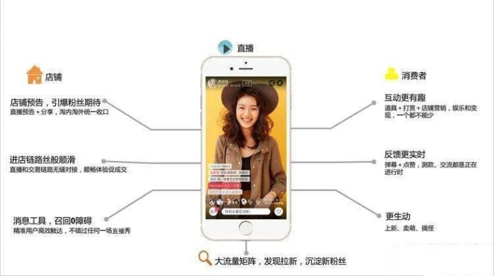 手把手教你玩转手机淘宝直播购物全攻略