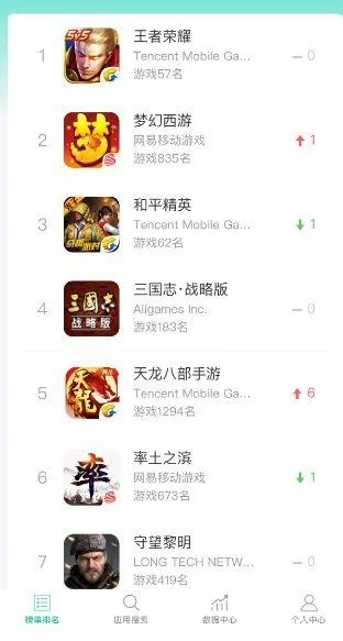 手机游戏下载网排行,你的掌中宝库在哪里? 手机游戏下载网排行,你的掌中宝库在哪里?