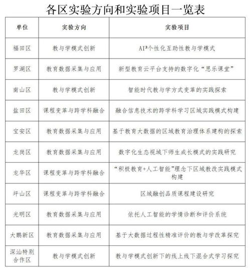 手把手教你用花椒直播开启你的直播之旅 手把手教你用花椒直播开启你的直播之旅