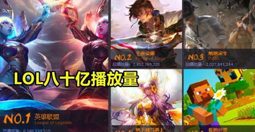今天游戏排行榜,谁是王者? 今天游戏排行榜,谁是王者?