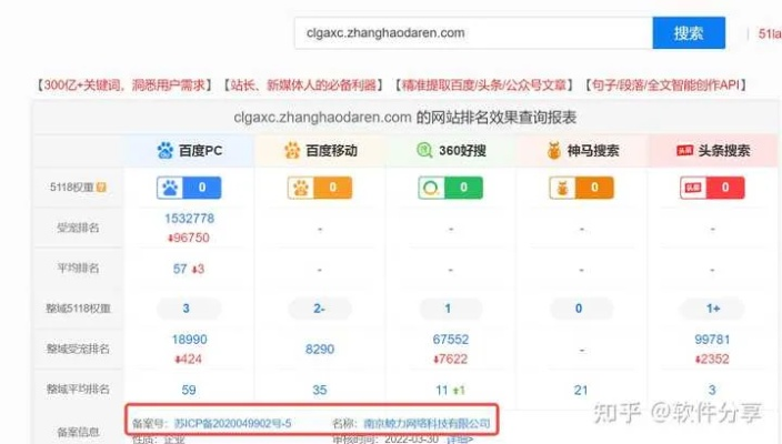 游戏租号平台排行,你的游戏伙伴还是坑友? 游戏租号平台排行,你的游戏伙伴还是坑友?