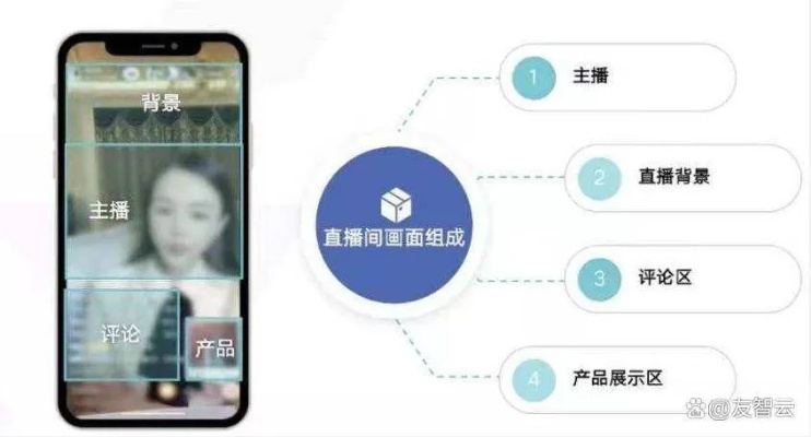 零基础主播必看!陌声直播美颜全攻略,手把手教你打造自然系直播间 零基础主播必看!陌声直播美颜全攻略,手把手教你打造自然系直播间
