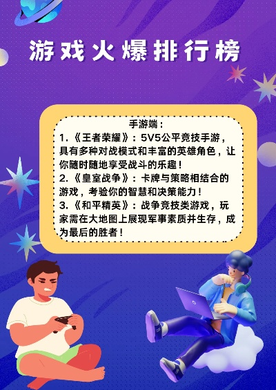 游戏排行榜运营秘籍，如何打造热门游戏榜单？