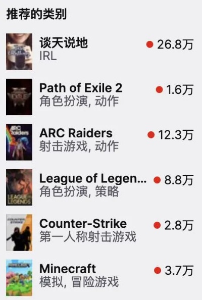 Xbox冒险游戏排行，谁是真正的冒险大师？