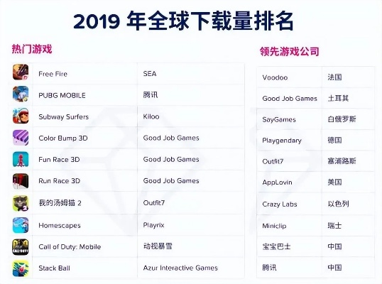 新濠游戏排行,谁是游戏界的顶流? 新濠游戏排行,谁是游戏界的顶流?