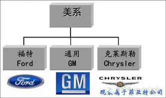 路什么是汽车品牌?一文带你读懂汽车品牌的世界! 路什么是汽车品牌?一文带你读懂汽车品牌的世界!