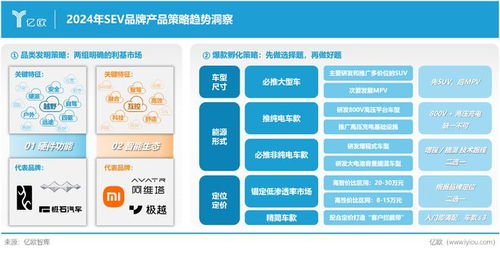 路什么是汽车品牌?一文带你读懂汽车品牌的世界! 路什么是汽车品牌?一文带你读懂汽车品牌的世界!