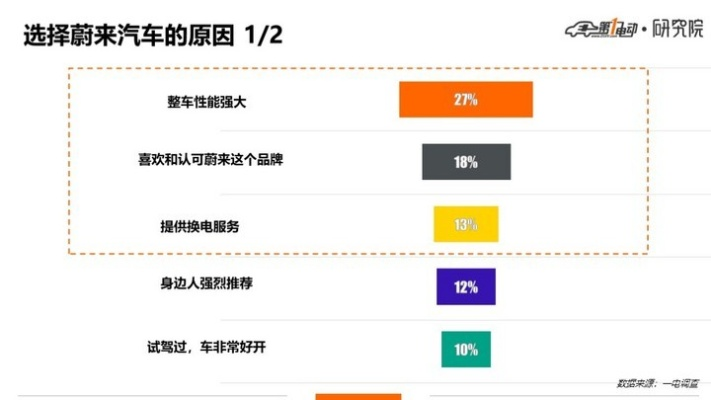 车品牌611,从市场定位到用户洞察的深度解析 车品牌611,从市场定位到用户洞察的深度解析