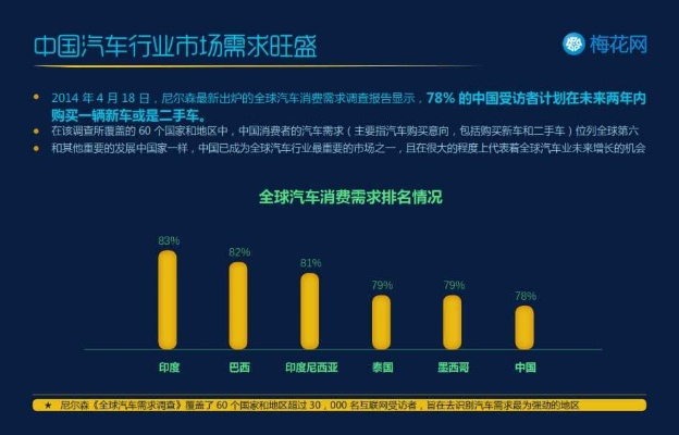 车品牌611,从市场定位到用户洞察的深度解析 车品牌611,从市场定位到用户洞察的深度解析