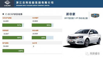 颠覆认知!这10个国货汽车品牌凭什么称王? 颠覆认知!这10个国货汽车品牌凭什么称王?