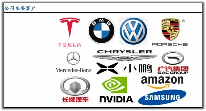 全球知名汽车品牌巡礼，从大众到特斯拉的百年传奇