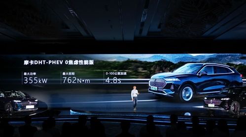 if品牌车,重新定义智能出行时代的购车新选择 if品牌车,重新定义智能出行时代的购车新选择