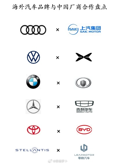 从洋品牌到世界语言,国产汽车英文名的逆袭之路 从洋品牌到世界语言,国产汽车英文名的逆袭之路