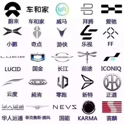 电动车品牌大乱斗!谁是你的菜?看完这篇你就懂了 电动车品牌大乱斗!谁是你的菜?看完这篇你就懂了