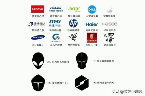 笔记本电脑品牌金字塔,了解你的选择 笔记本电脑品牌金字塔,了解你的选择