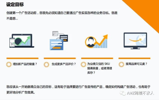 新手必看！网站广告添加全流程指南（附实战案例+避坑技巧）