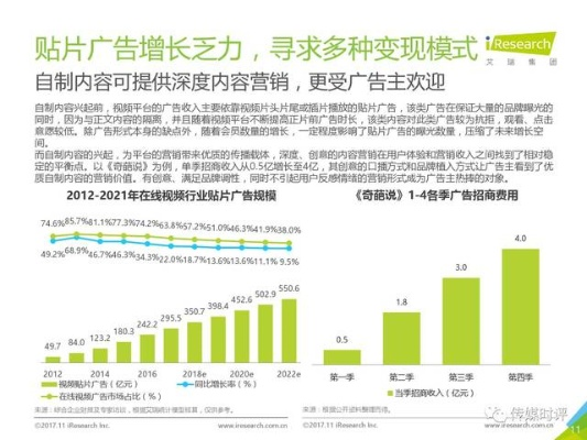 网站贴片广告实战解析，如何让曝光量翻倍的秘密