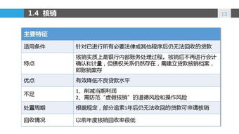 查处网站广告案例全解析，从典型案例到应对策略