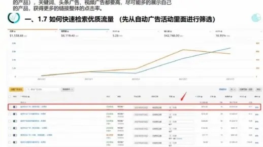 ys广告网站，如何用小而美策略在红海市场突围？
