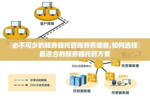 福建物理服务器托管全解析,速度、成本与案例 福建物理服务器托管全解析,速度、成本与案例