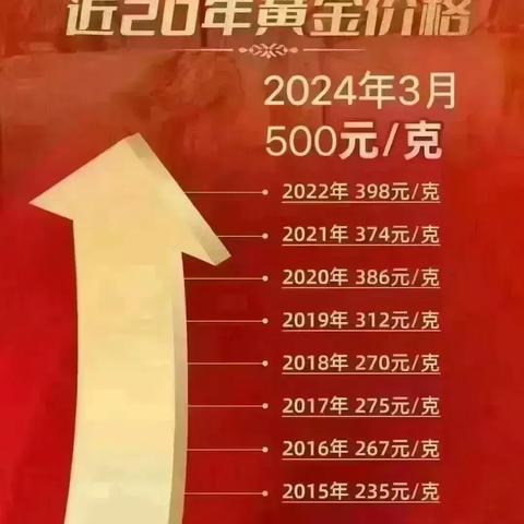 2024最热广告合集网站推荐，流量密码+避坑指南全解析