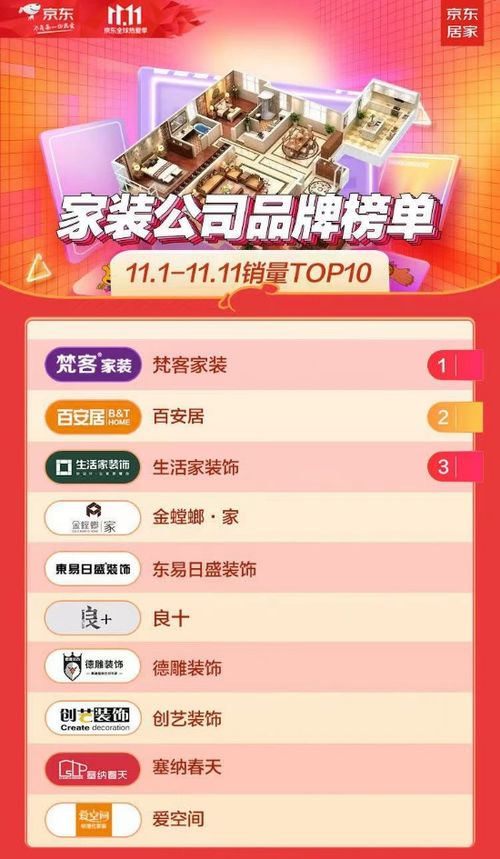 广信建材五金推荐品牌十大榜单+选购技巧+应用场景全解析（附装修案例）