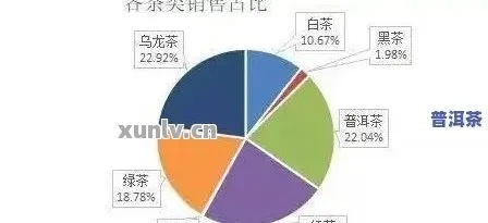怎么推销宜居茶叶品牌？5大实战技巧+真实案例+场景指南（附问答）