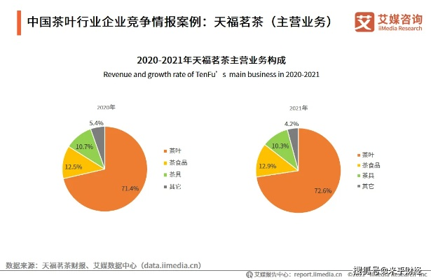 茶叶包原材料有哪些品牌？2023最新品牌清单+选购指南（附案例解析）