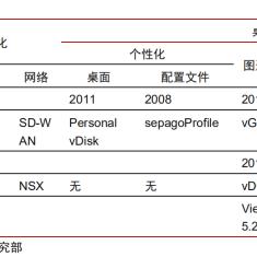 物理服务器安装虚拟机教程，如何搭建高效虚拟化环境？常见问题全解答
