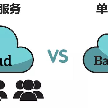 新手必看！从零开始配置物理服务器全攻略，预算、硬件、系统、安全与实战案例