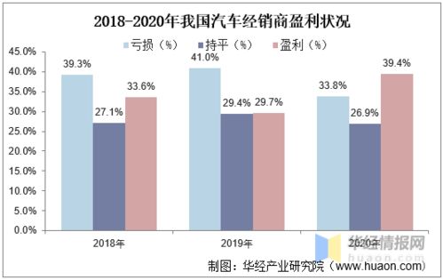 中外汽车品牌分析论文,全球汽车市场的战略与案例研究 中外汽车品牌分析论文,全球汽车市场的战略与案例研究