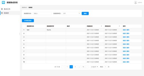 住宿记录查询系统全解析，如何高效管理住宿数据？常见疑问词与解决方案