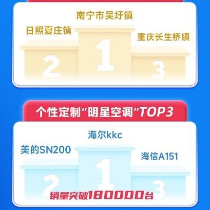 2023年冰箱热销排行榜最新品牌揭晓！选购指南+常见问题全解析
