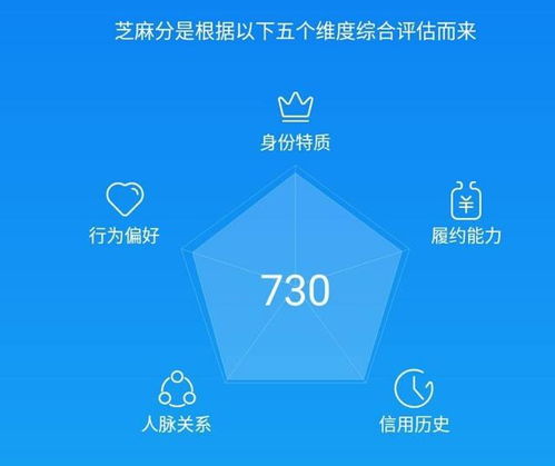 花呗额度提现商家,你们花呗都多少额度? 花呗额度提现商家,你们花呗都多少额度?