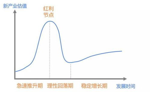 揭秘河南餐饮品牌费用标准,从成本构成到定价策略全解析 揭秘河南餐饮品牌费用标准,从成本构成到定价策略全解析