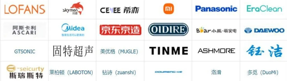 咸西家电清洗哪家好?2024年口碑爆棚的5大品牌全解析! 咸西家电清洗哪家好?2024年口碑爆棚的5大品牌全解析!