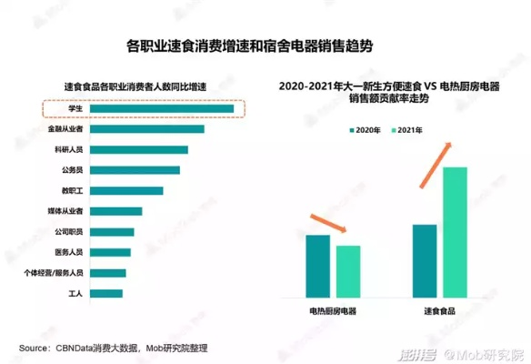海南餐饮品牌投资招商,机遇与挑战全解析 海南餐饮品牌投资招商,机遇与挑战全解析