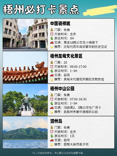 梧州旅游攻略景点排行榜|必去vs打卡全解析(附避坑指南+真实案例) 梧州旅游攻略景点排行榜|必去vs打卡全解析(附避坑指南+真实案例)