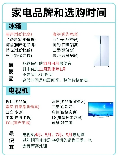 一万元以下的家电品牌有哪些？选购攻略来了！