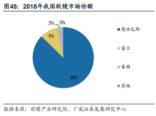 东北看医药品牌,揭秘地域特色与市场策略 东北看医药品牌,揭秘地域特色与市场策略