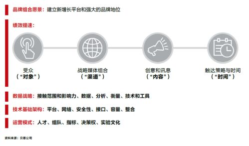 学校网站做广告的疑问与解答,如何让招生宣传、校友捐赠与商业合作共赢? 学校网站做广告的疑问与解答,如何让招生宣传、校友捐赠与商业合作共赢?