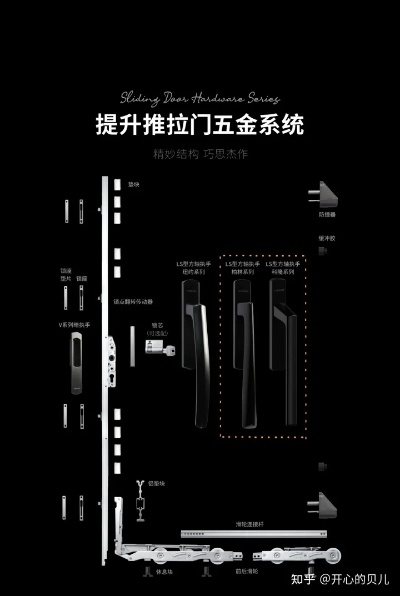 品牌门窗五金区别大吗?五大核心差异+真实案例+选购指南(附防坑攻略) 品牌门窗五金区别大吗?五大核心差异+真实案例+选购指南(附防坑攻略)