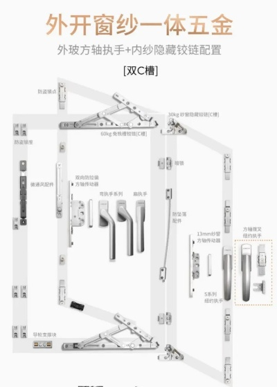 品牌门窗五金区别大吗?五大核心差异+真实案例+选购指南(附防坑攻略) 品牌门窗五金区别大吗?五大核心差异+真实案例+选购指南(附防坑攻略)