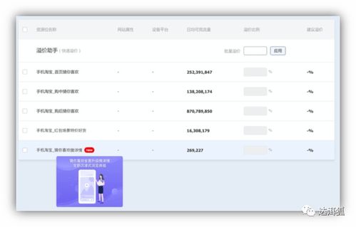 揭秘淘宝先用后付额度提现商家与新用户额度差异,助你精明消费 揭秘淘宝先用后付额度提现商家与新用户额度差异,助你精明消费