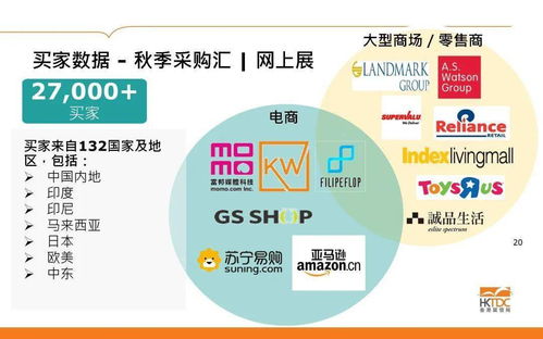 浙江餐饮品牌孵化价格解析,从入门到精通的全方位指南 浙江餐饮品牌孵化价格解析,从入门到精通的全方位指南