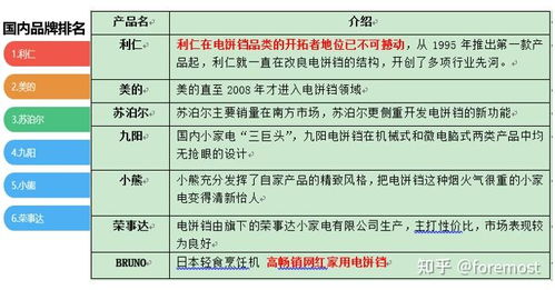 多用体育玩具品牌推荐及选购指南,覆盖全场景的10大品牌解析 多用体育玩具品牌推荐及选购指南,覆盖全场景的10大品牌解析