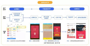 多用体育玩具品牌推荐及选购指南,覆盖全场景的10大品牌解析 多用体育玩具品牌推荐及选购指南,覆盖全场景的10大品牌解析