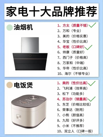 工装厨房家电品牌排行榜,商用厨房设备选购指南 工装厨房家电品牌排行榜,商用厨房设备选购指南